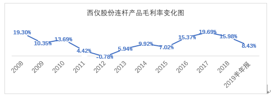 360截圖20190828210808757.png